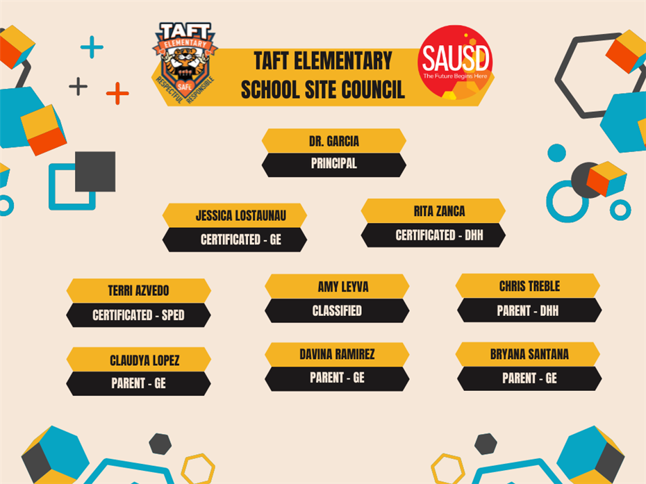 School Site Council Members